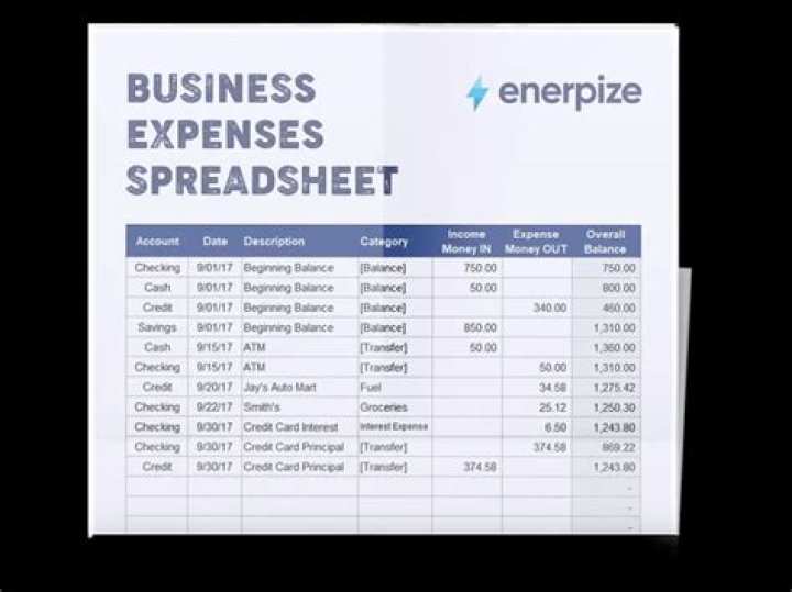 How do you substantiate business expenses?