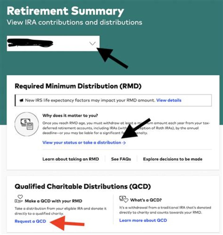 How does the IRS know if I took my RMD?