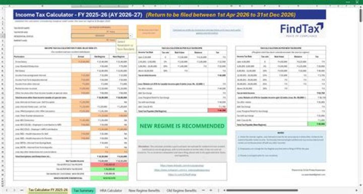 How is income tax calculated in Vietnam?