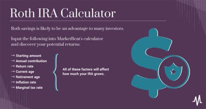 How much can you contribute to an IRA in 2017?