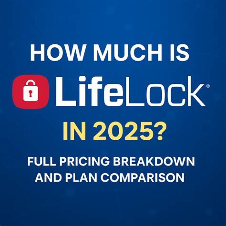 How much is LifeLock annual fee?