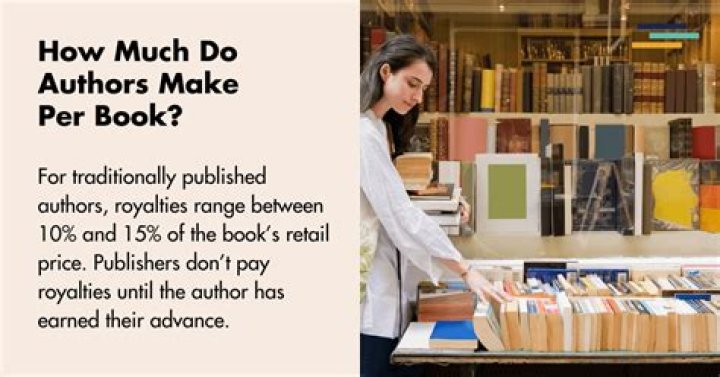 How much money does an author make from book sales?