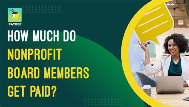 How much should nonprofit board members contribute?