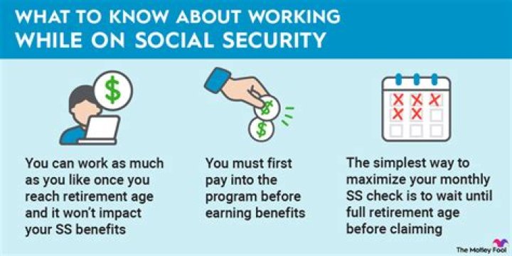 How much Social Security Can you draw without paying taxes?
