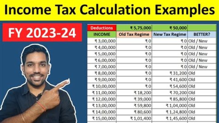 How much tax do I pay if I earn 12000?