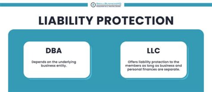 Is a DBA its own entity?