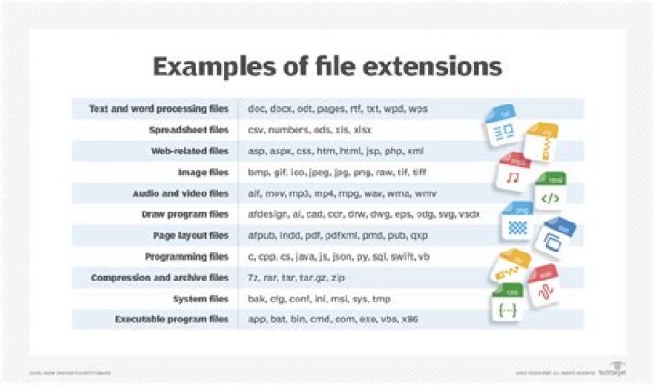 Is it bad to file extension on taxes?