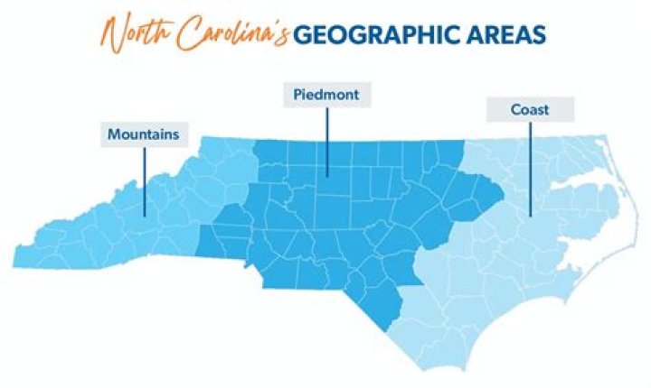 Is North Carolina a good state for real estate?