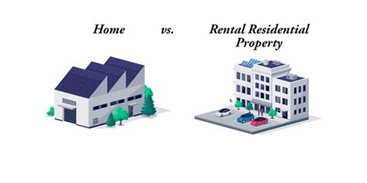 Is sale of rental property ordinary or capital?