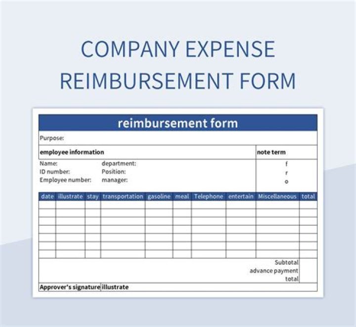 Should contractor reimbursements be included on 1099?