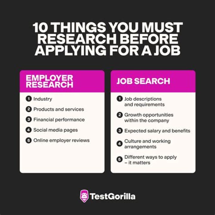 Should I move before getting a job?