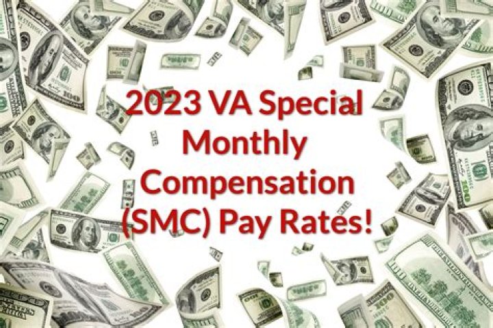 Should I pay my COBRA premium for April 2021?