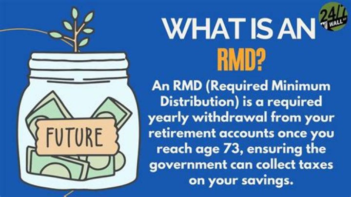 What accounts are included in RMD?