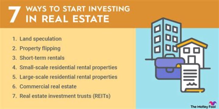 What are the different ways that real estate is taxed?