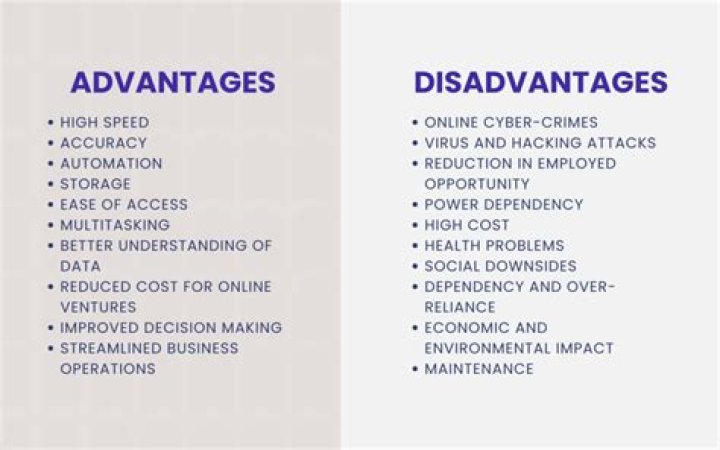 What are the disadvantages of having a girlfriend?