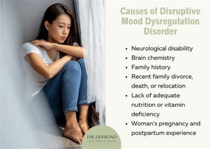 What are the symptoms of disruptive behavior disorder?