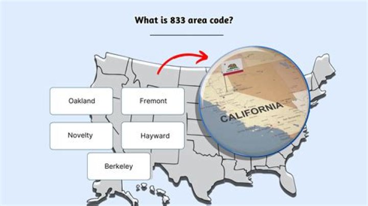 What area code is 833 in USA?