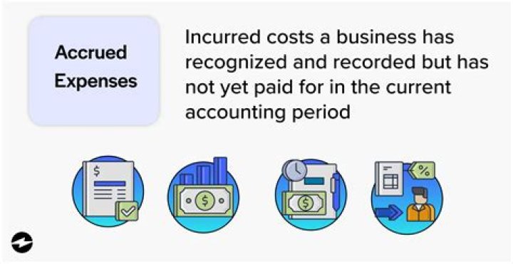 What does an incurred expense mean?