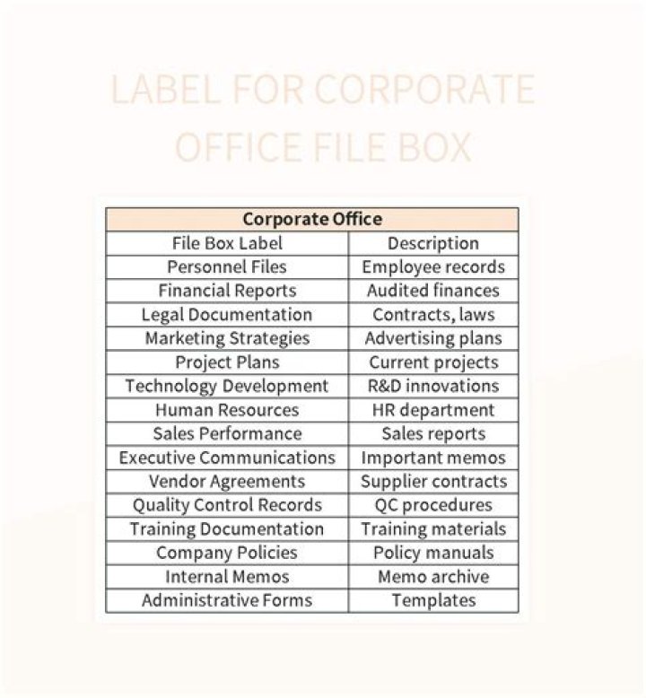 What does it mean when a company files Form 4?