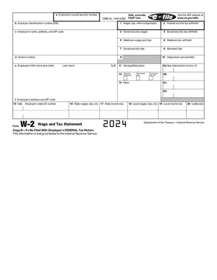 What happens if you forget to submit a W-2?