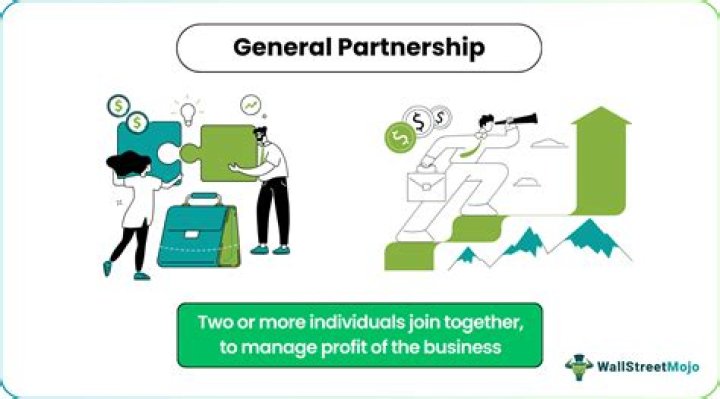 What happens to a general partnership when one partner dies?