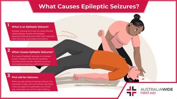 What happens when you get a seizure letter?
