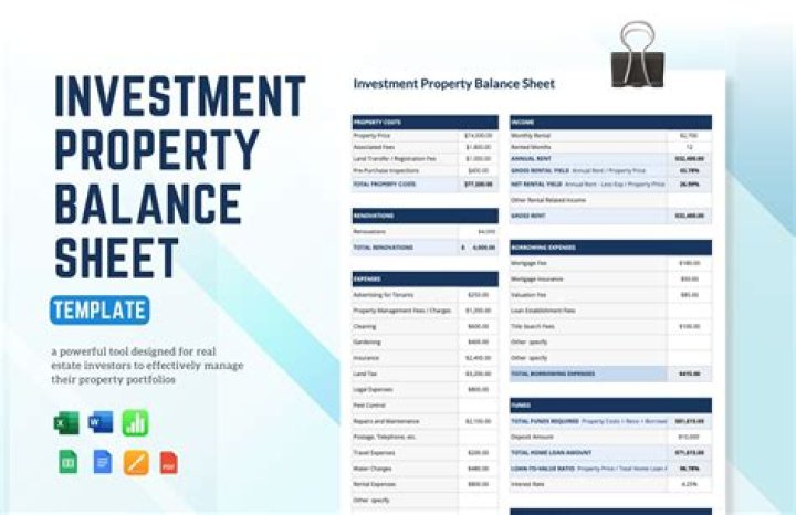 What if I move into my investment property?