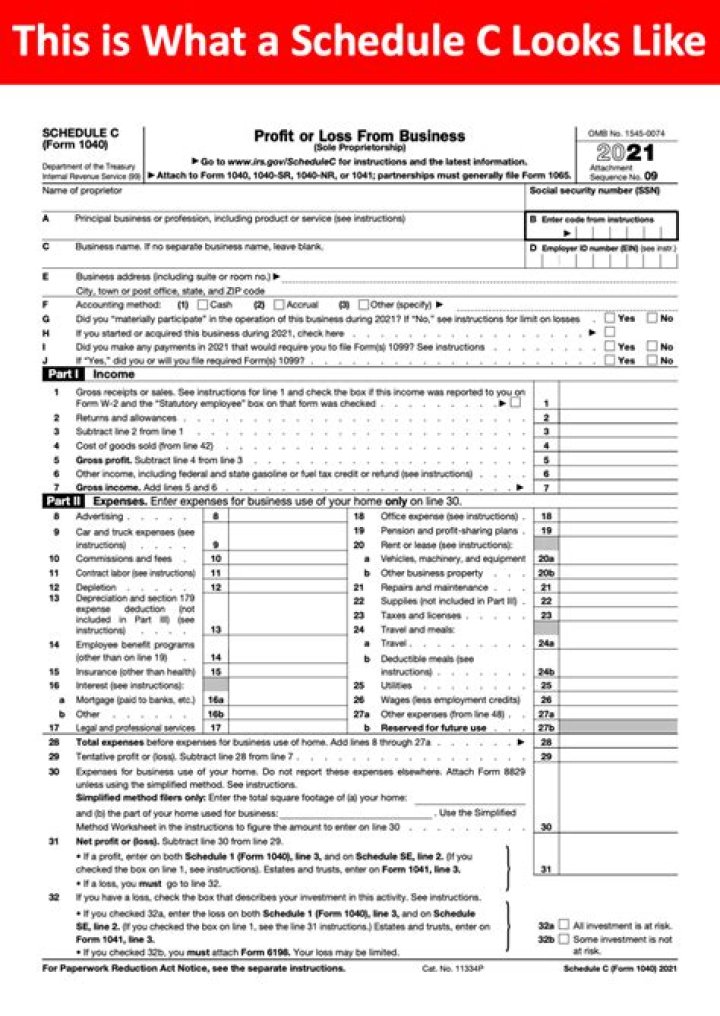 What is a 1040 Schedule C used for?