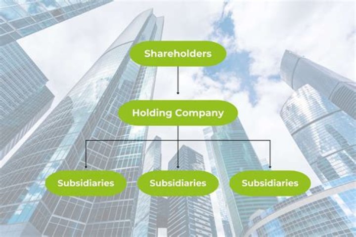 What is a holding requirement?