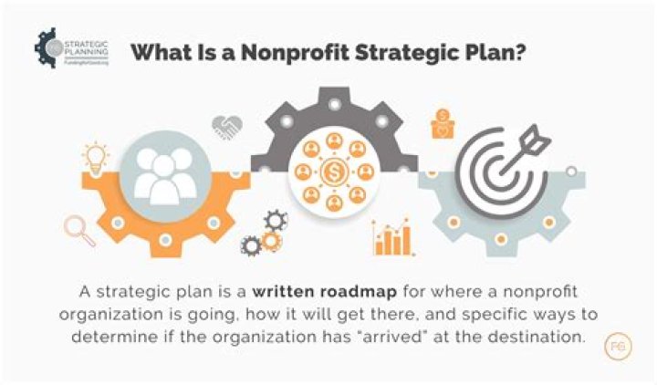 What is a nonprofit Theatre?
