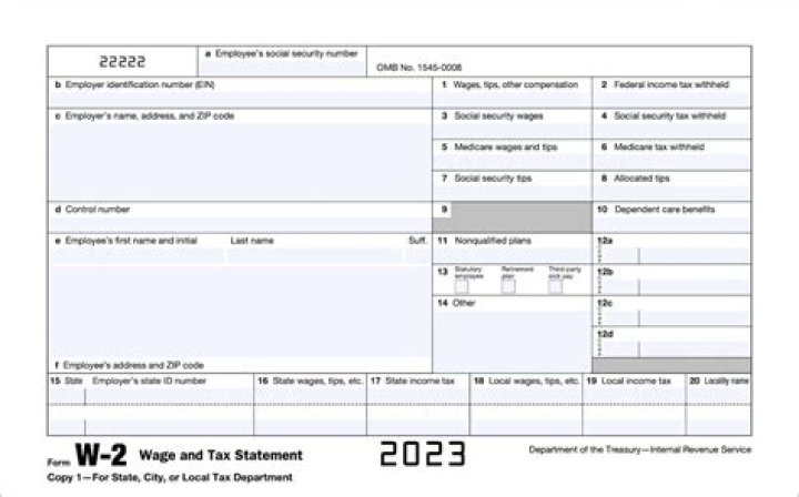 What is a W-2 when do you receive a W-2?