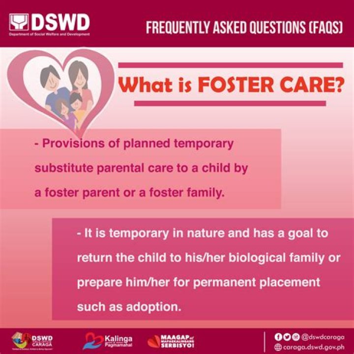 What is foster placement?