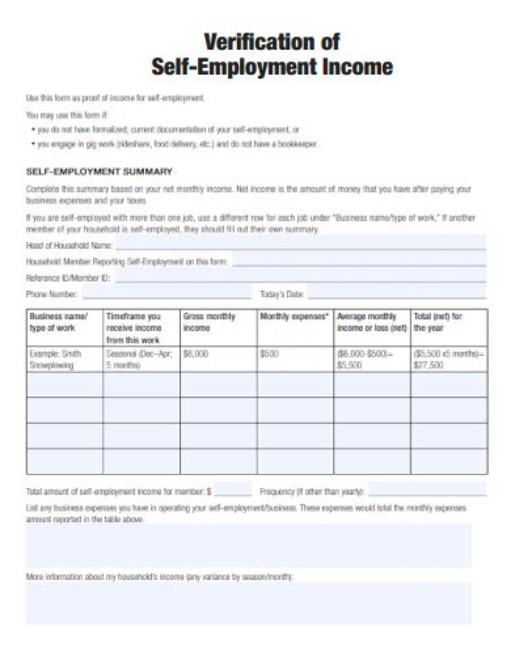What is my self-employment income?
