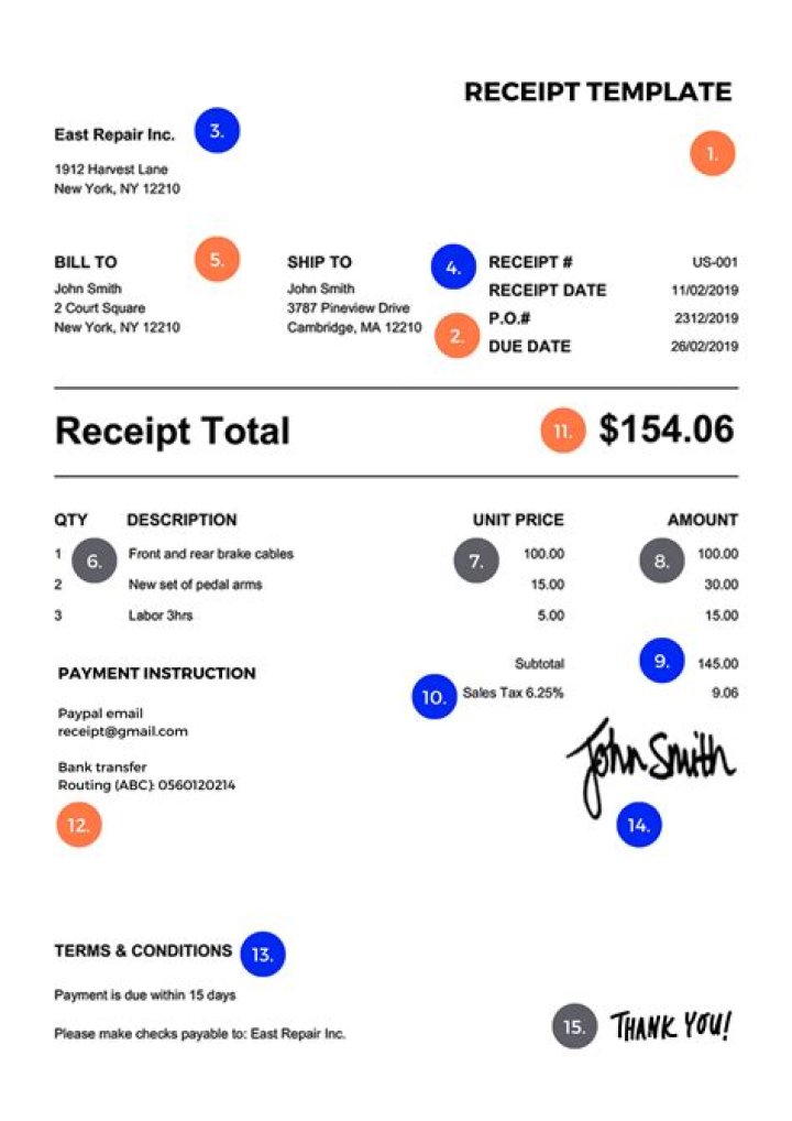 What is required on a charitable receipt?
