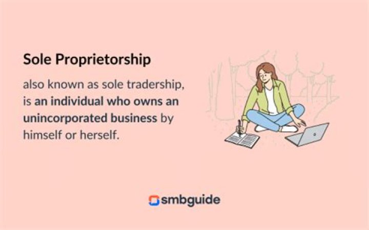 What is sole proprietorship business called?