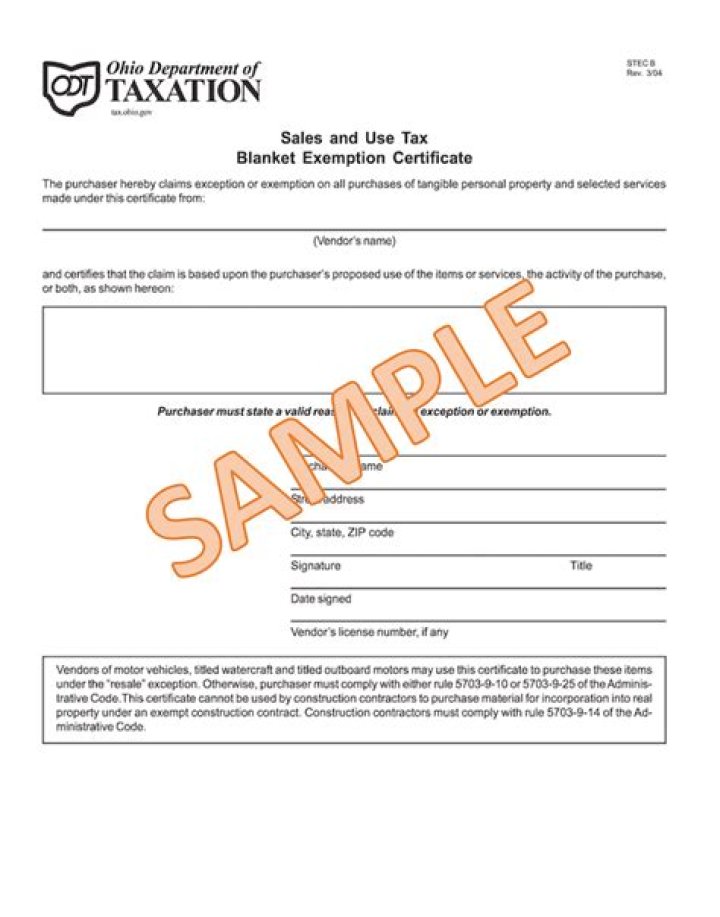 What is tax Class 2b in nyc?