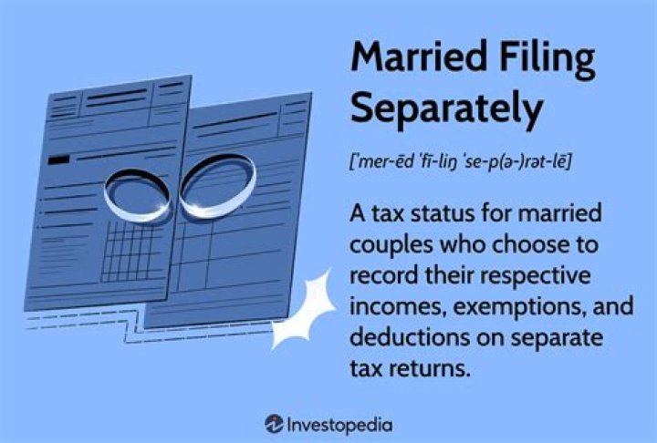 What is the for for a married person filing separately?