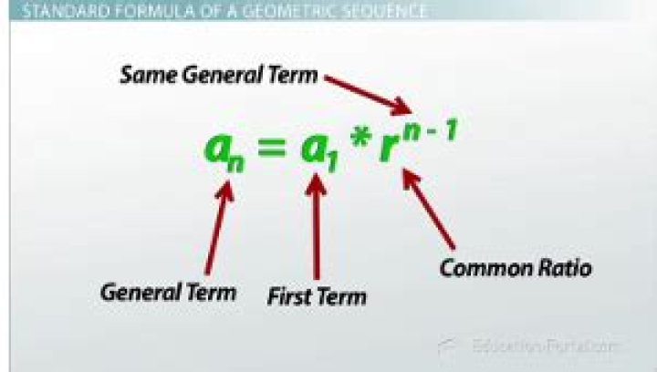 What is the general rule for dissolving?