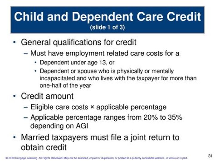 What is the maximum percentage of eligible expenses a taxpayer child and dependent care tax credit may be?