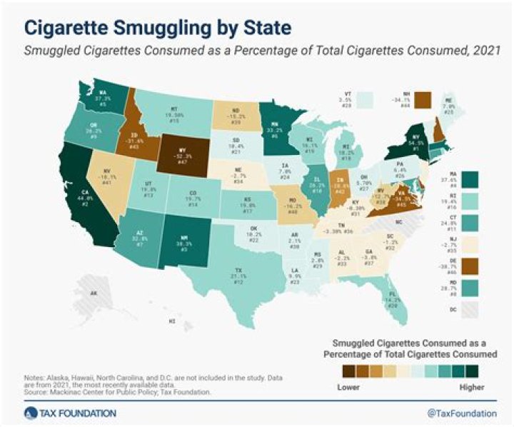 What is the New York State cigarette tax?