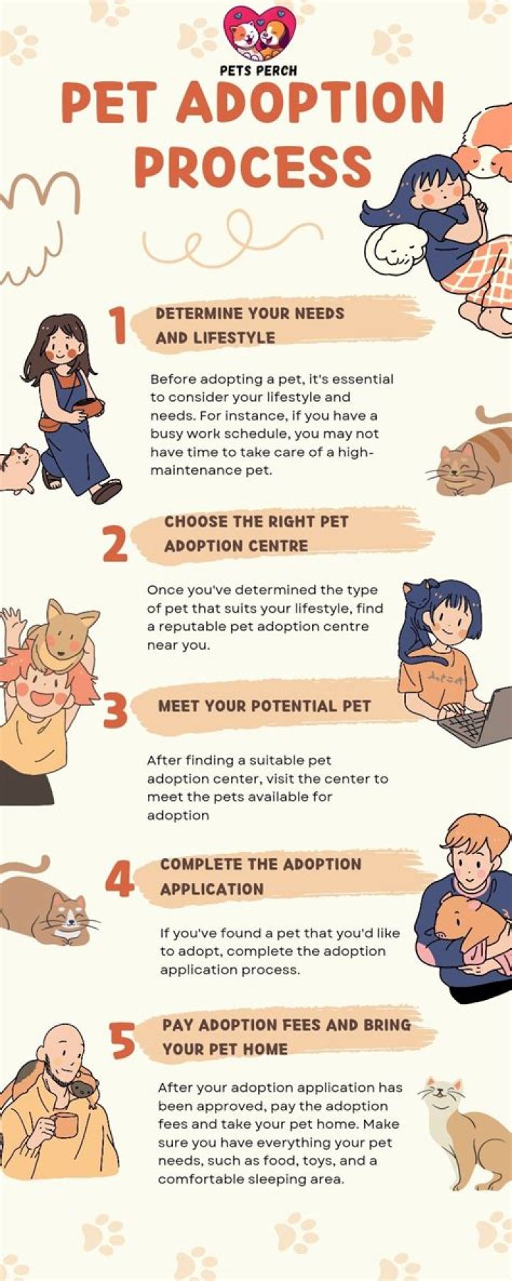 What is the process of adopting someone?