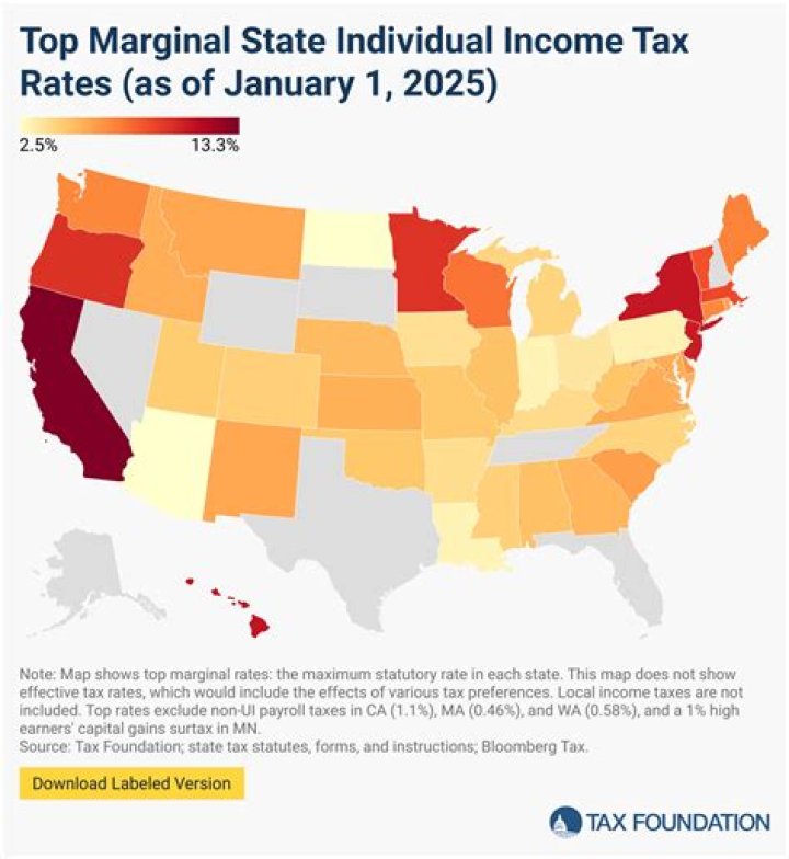 What is the state income tax in CO?