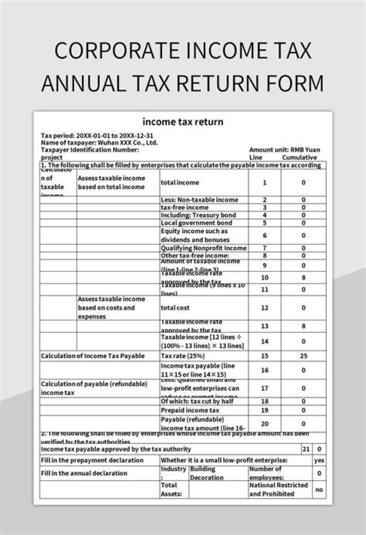 What makes a company tax resident?