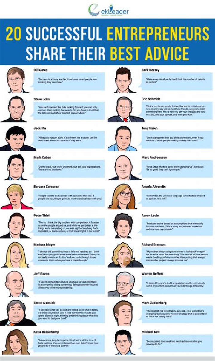 What should an entrepreneur read?