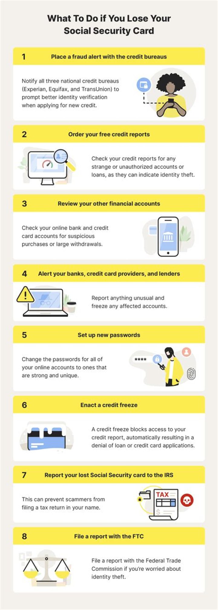 What to do if you lost your wallet with your Social Security card in it?