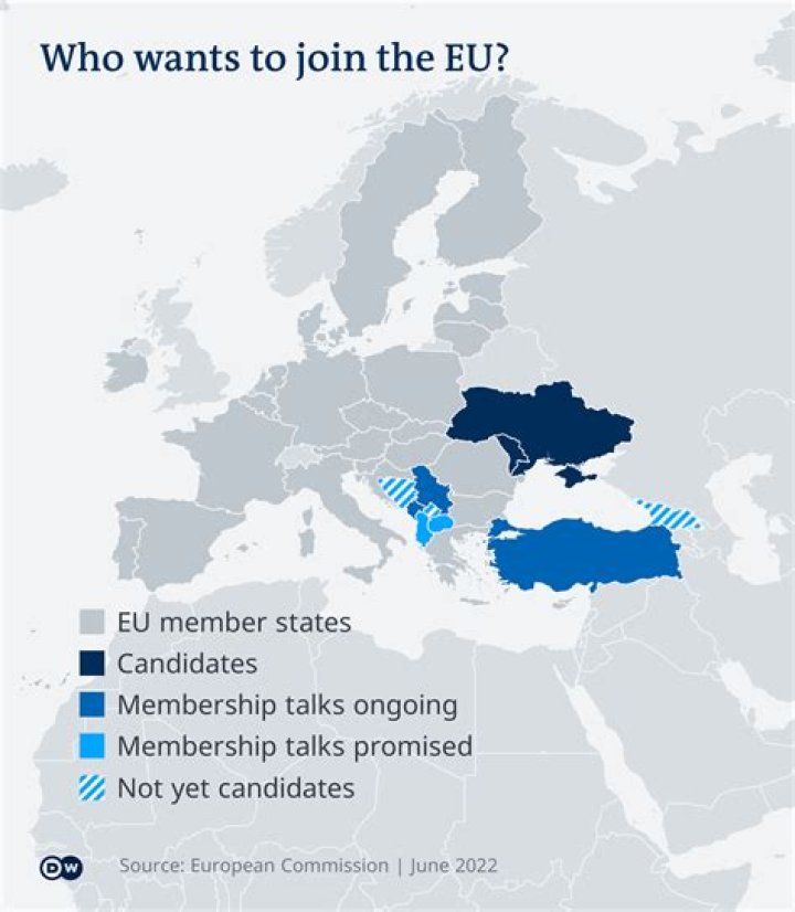 What was the last country to join the WTO?