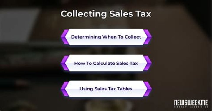 When did eBay start collecting sales tax for sellers?