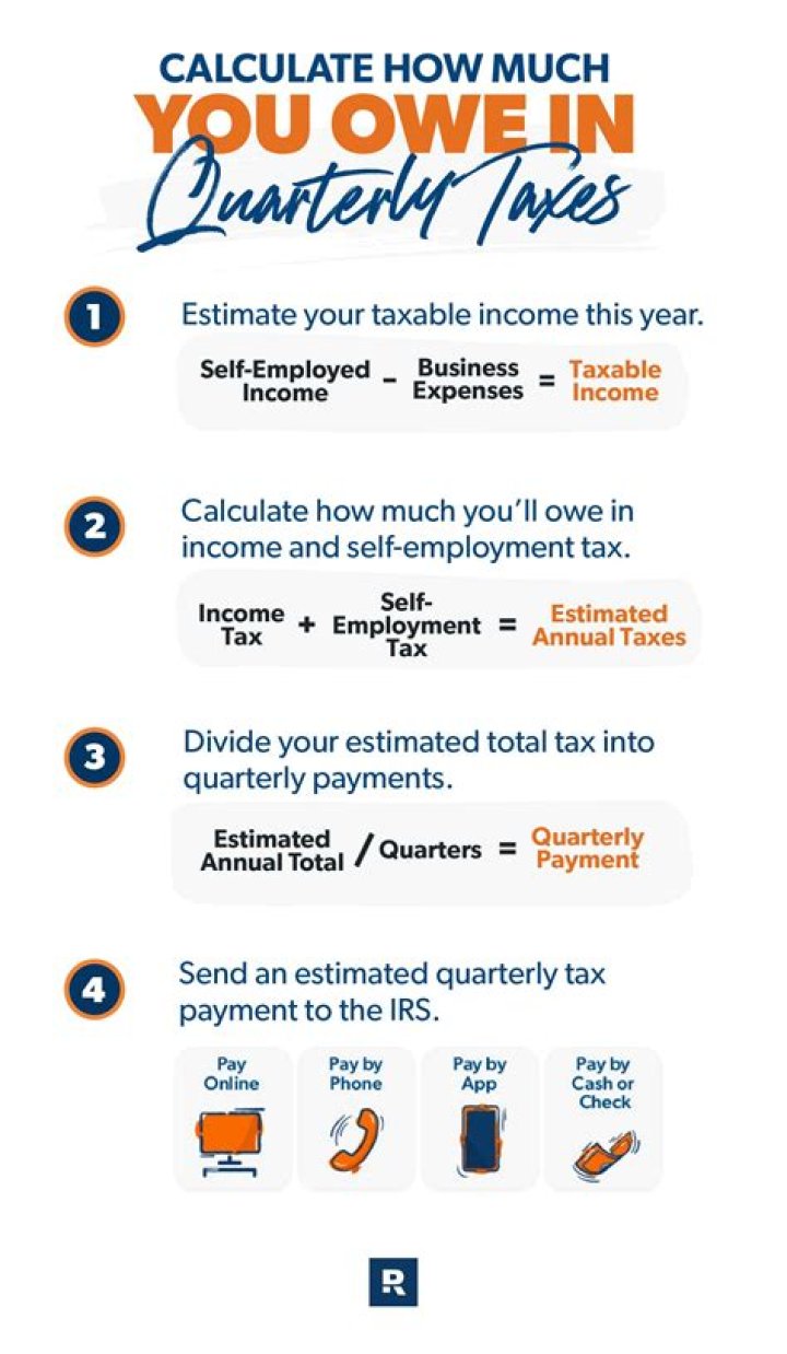 Where do I mail my estimated quarterly taxes?