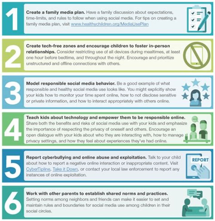 Who is responsible for social issue?