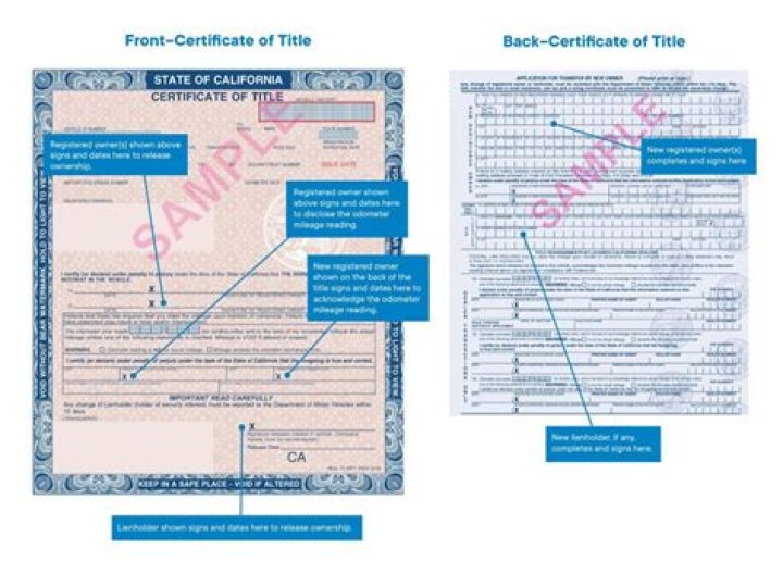 Whose name should be on the title of a house?